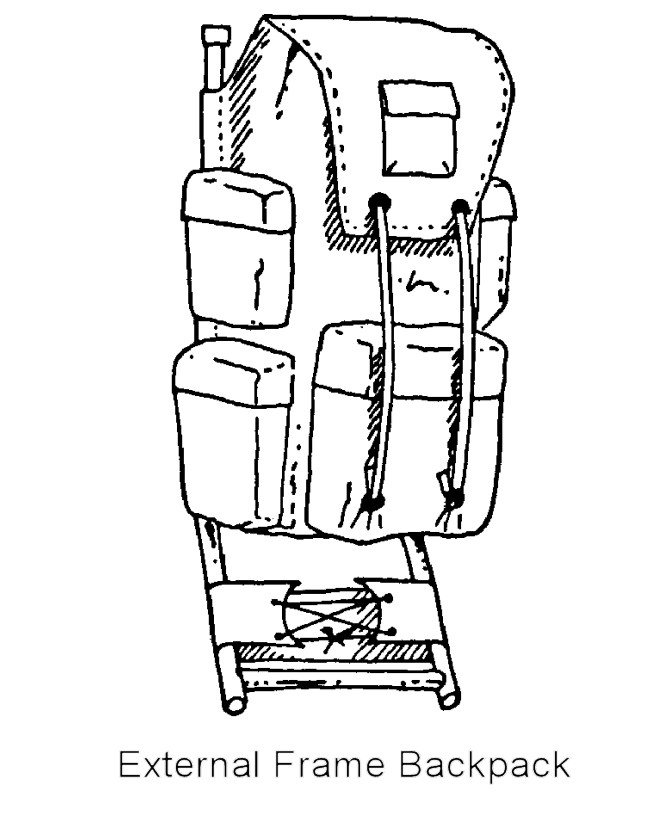 camping equipment coloring pages - photo #21