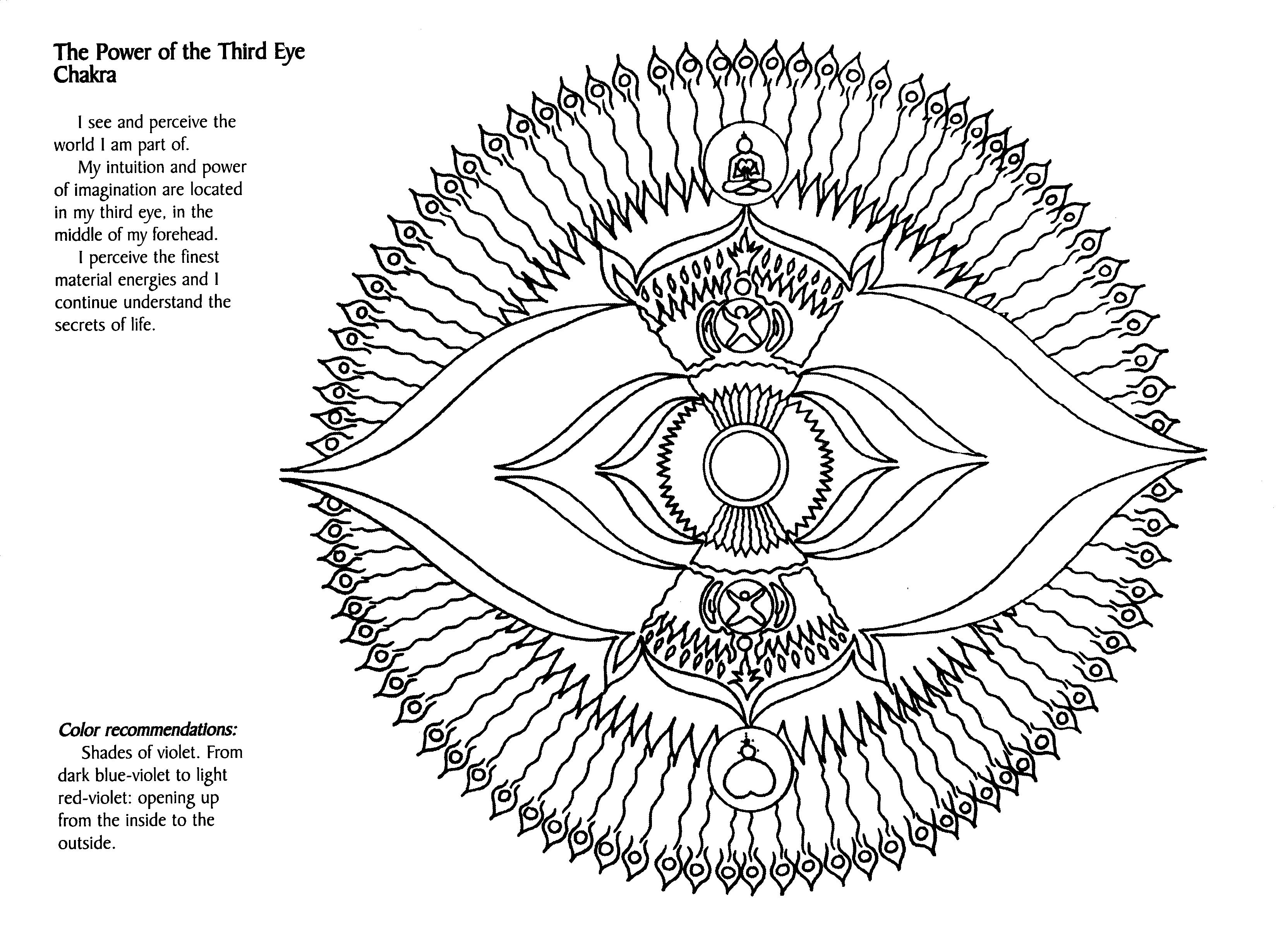 Chakra mandalas coloring pages download and print for free