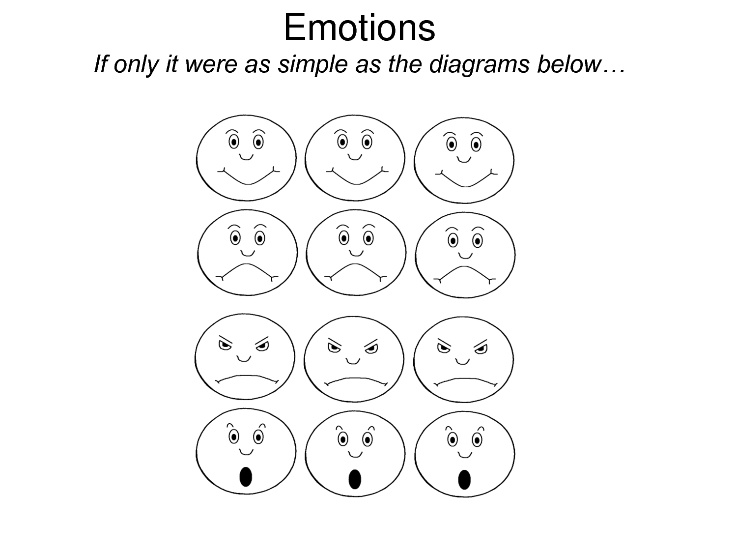 Emotions and feelings coloring pages download and print